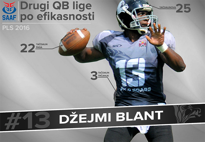dzejmi blant td copy